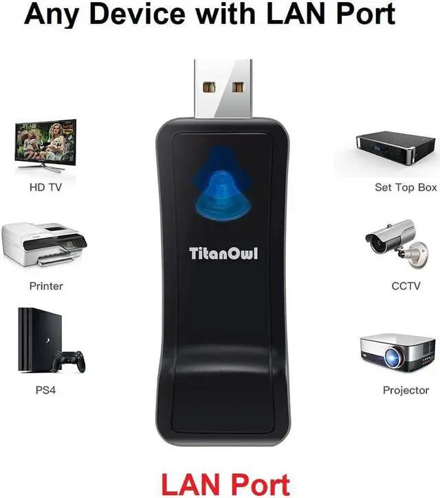 Alt view image 3 of 6 - Ethernet LAN to WiFi Bridge Universal Wireless Adapter for PS4 Xbox Printer Smart TV Blu-Ray Player Game Console 2.4GHZ RJ45 Cable Extender