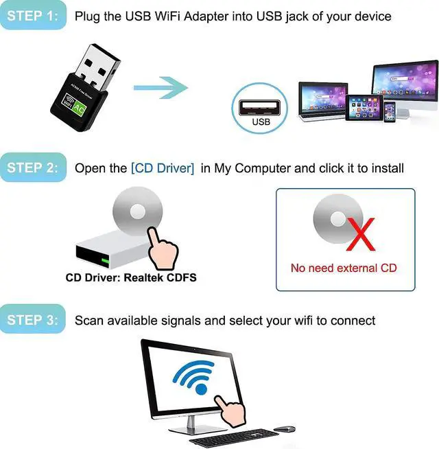 Alt view image 6 of 7 - USB WiFi Adapter, 600Mbps Mini Wireless WiFi Network Adapters for Desktop Computer/Notebook PC, Dual Band 5G+2.4G WiFi Dongle Laptop External Network Card for Windows 11/10/8/XP etc, No Need CD Drive