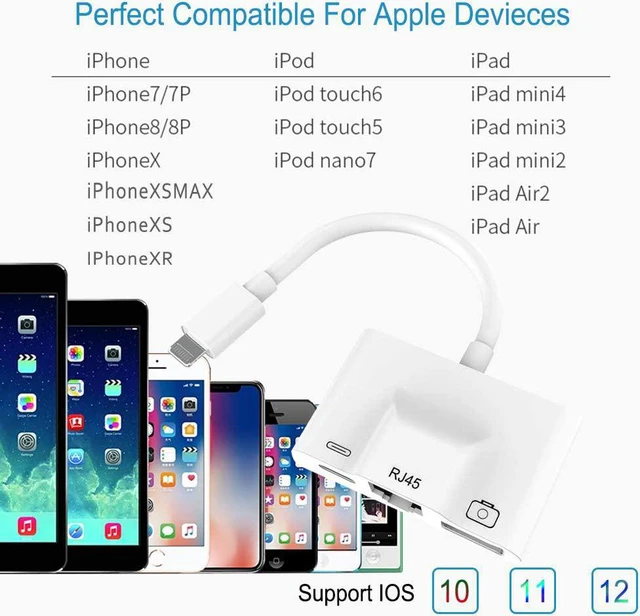 Alt view image 4 of 6 - SHARLLEN RJ45 Ethernet LAN Wired Network Adapter 3 in 1 Wired Lightning to Ethernet USB 3 Camera Reader OTG Adapter and Fast Charging Port Compatible for iPhone 12/11/X/XR/8/7 iPad iPod iOS Devices