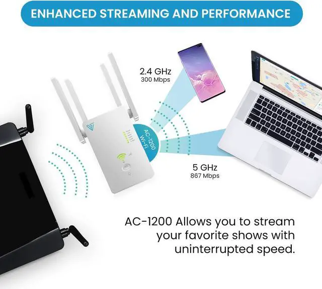 Alt view image 3 of 6 - WiFi Range Extender - Coverage up to 1200 Sq ft, 1200Mbps Dual Band AC, Verratek DB-1200 WiFi Extender, Wireless Internet Signal Booster, Repeater, One Touch WPS Setup to Extend Range of WiFi Internet
