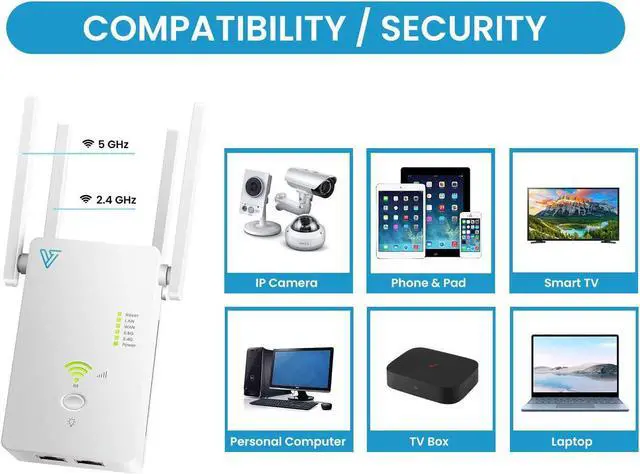 Alt view image 5 of 6 - WiFi Range Extender - Coverage up to 1200 Sq ft, 1200Mbps Dual Band AC, Verratek DB-1200 WiFi Extender, Wireless Internet Signal Booster, Repeater, One Touch WPS Setup to Extend Range of WiFi Internet