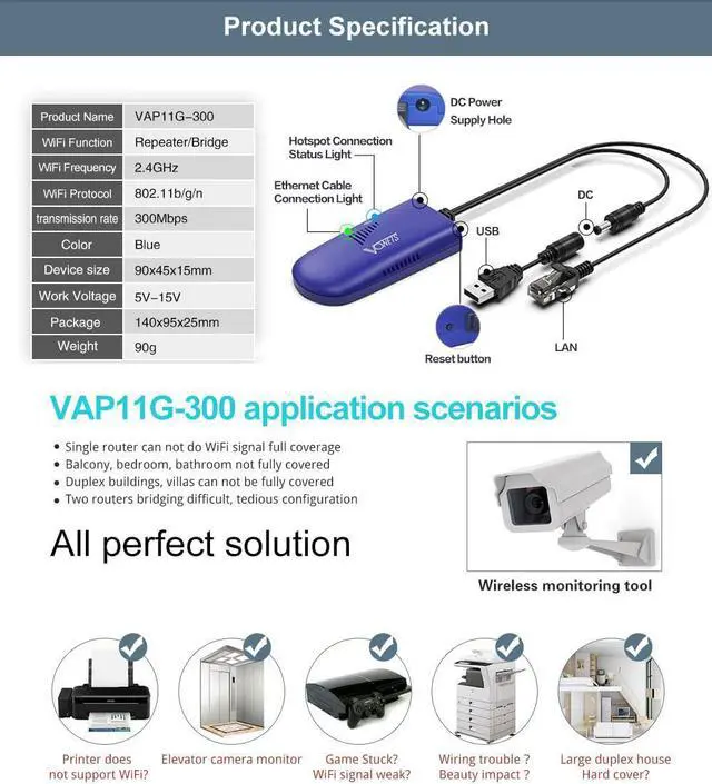 Alt view image 3 of 7 - VONETS Mini Wireless Bridge Ethernet Adapter Convert RJ45 Port to Wireless WiFi Repeater WiFi Hotspot Signal Extender Range Cover VAP11G-300(Two Items)
