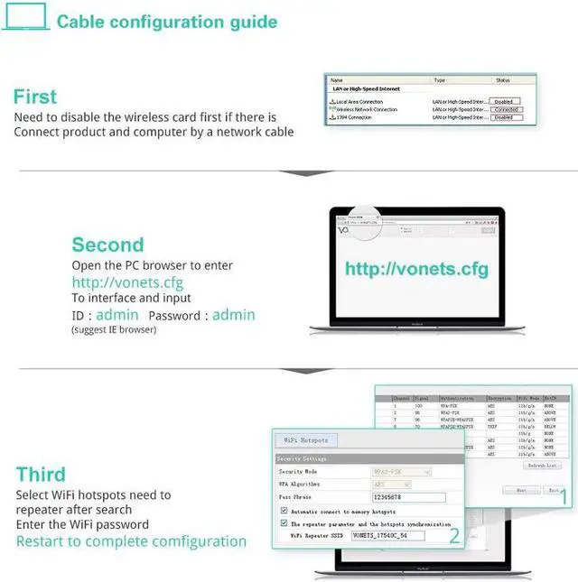 Alt view image 7 of 7 - VONETS Mini Wireless Bridge Ethernet Adapter Convert RJ45 Port to Wireless WiFi Repeater WiFi Hotspot Signal Extender Range Cover VAP11G-300(Two Items)