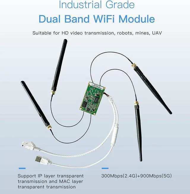 Alt view image 2 of 7 - VONETS VM5G WiFi Module Dual Band 2.4G+5G AC1200 Industrial High Power Wireless Bridge Ethernet WiFi Hotspot Extender Repeater RJ45 Adapter DIY Engineering Network Device with 4 Antennas