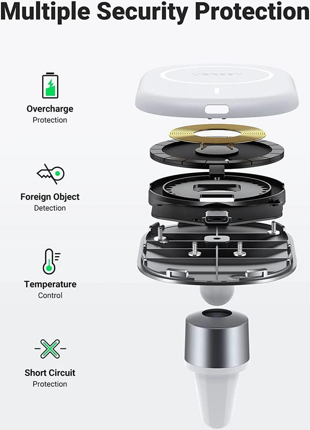 Alt view image 7 of 7 - UGREEN Magnetic Wireless Car Charger, Wireless Car Charger Mount, Magnetic Car Charger Qi-Certified 15W Max Compatible with iPhone 13 Series 12/12 Pro/12 Pro Max/12 Mini