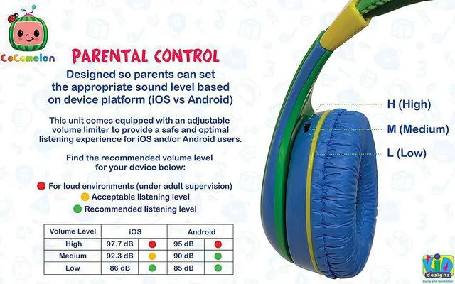 Alt view image 6 of 7 - Cocomelon Toddler Headphones for School, Home or Travel, Wired Headphones for Kids Includes Share Port, Designed For Fans of Cocomelon Toys and Merchandise