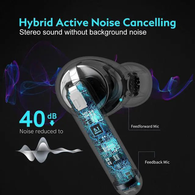 Alt view image 2 of 7 - QCY HT03 Hybrid Active Noise Cancelling Wireless Earbuds, Built-in 6 Microphones Headphones, IPX5 Waterproof Bluetooth 5.1 Stereo Earphones, QCY App, Immersive Sound Premium Deep Bass Headset