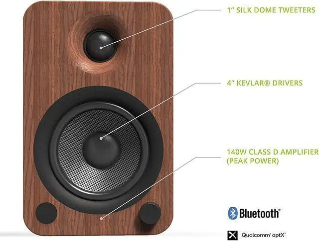 Alt view image 3 of 7 - Kanto YU4WALNUT 140W Bookshelf Speakers with Bluetooth - Walnut (Pair) with Kanto SP26PLW 26" Fixed-Height Stands for Bookshelf Speakers - White (Pair) (2022)
