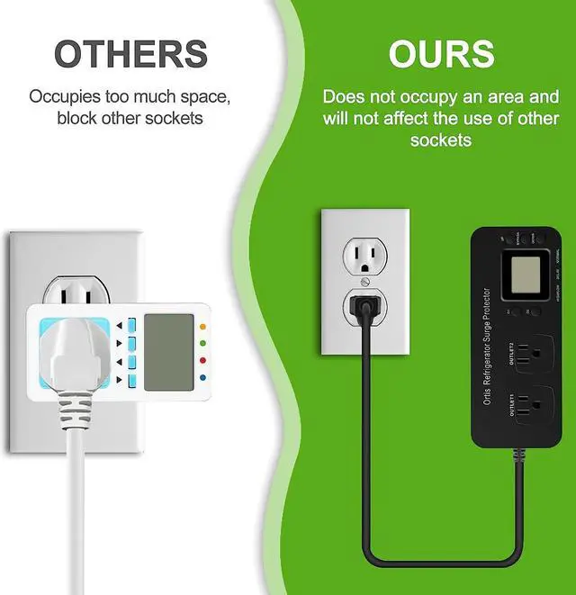 Alt view image 5 of 7 - Refrigerator Surge Protector, Ortis Double Outlet Electronic Surge Protector for Home Appliances with Time Delay & Real-Time Electricity Usage Monitor, Protects All Voltage Abnormalities
