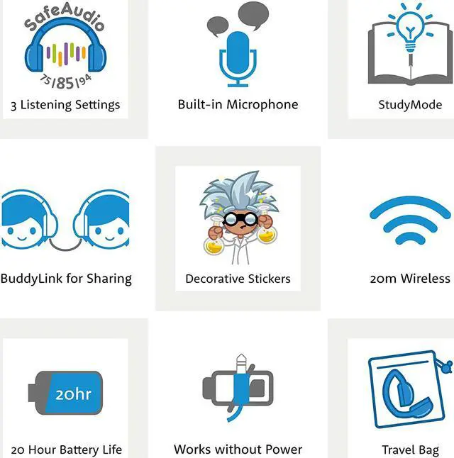 Alt view image 5 of 6 - BuddyPhones Play Plus | Wired or Wireless Foldable Bluetooth Kids Headphones + Microphone - SafeAudio Volume-Limiting Options, Voice Enhancing Study Mode + Answer/Playback Button (Cool Blue)