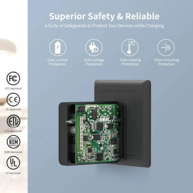 Alt view image 4 of 7 - 100W USB C Charger, Huntkey GaN Type C Fast Wall Charger for MacBook Pro/Air, Google Pixelbook, ThinkPad, Dell XPS, iPad Pro, Galaxy S22/S20, iPhone 14/Pro/Max, 20V 5A, 6.6ft USB C to C Cable Included