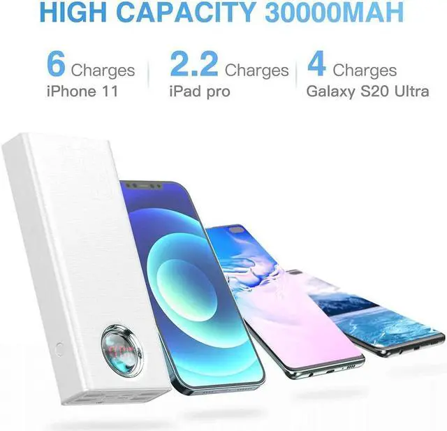 Alt view image 5 of 6 - Baseus 30000mAh 65W Portable Charger & 65W 3 Port Foldable USB C Wall Charger[GaN Tech]