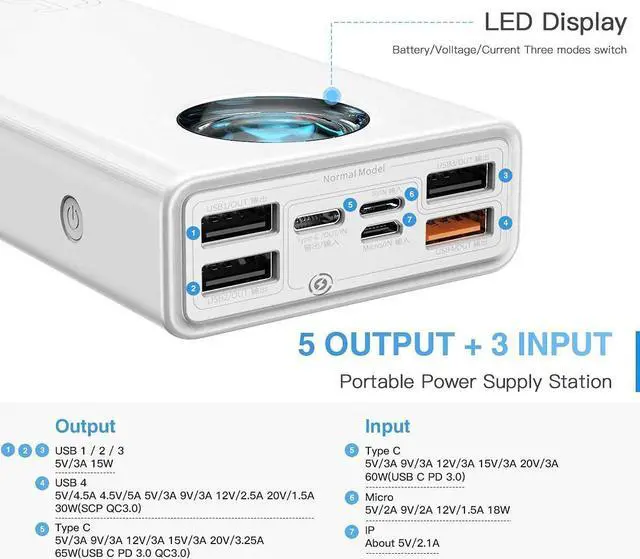 Alt view image 3 of 6 - Baseus 30000mAh 65W Portable Charger & 65W 3 Port Foldable USB C Wall Charger[GaN Tech]