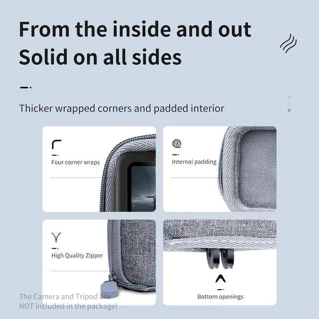 Alt view image 6 of 7 - TELESIN Small Case Protector for GoPro 12 11 10 9 Insta360 Ace Pro Accessories