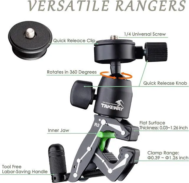 Alt view image 3 of 7 - Adjustable Camera Clamp Mount with 360°Rotatable Mini Ball Head and 1/4" Screew Quick Release Tabletop C Clampod Bar Clamp for GoPro/Brinno/DSLR/MILC/SLR Camera and More Action Camera
