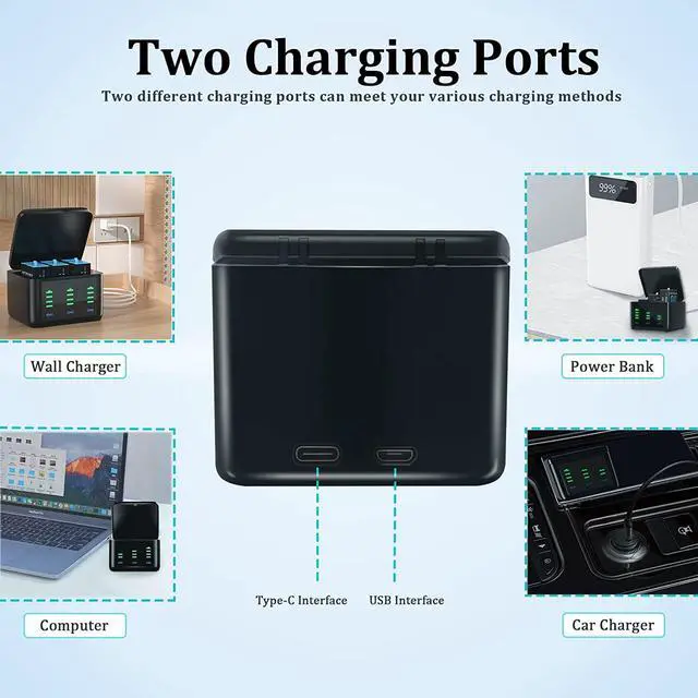 Alt view image 5 of 7 - Bonadget 2000mAh 3-Pack Battery and 3-Channel Storage Charger for Gopro Hero 10/9 with USB & Type-C Charging Port Compatible with Gopro Hero 10 Black Battery and Charger Bundle with LED Display Screen