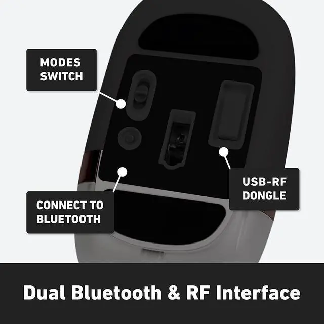 Alt view image 4 of 7 - Azio IZO BT 5.0 and RF 2.4G Optical Mouse (Black Willow), IM404