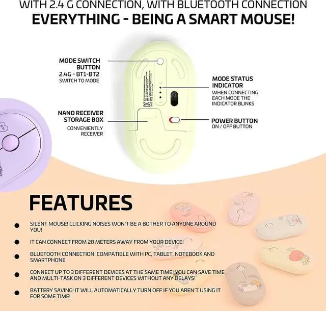 Alt view image 4 of 7 - BTS Inspired Characters Multi Pairing Wireless Mouse, Little Buddy Baby Better Together Edition, All in Their Own Cute Style & Colors (KOYA)