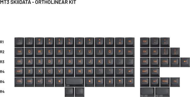 DROP MT3 Skiidata Keycap Set, ABS Hi-Profile, Doubleshot Legends