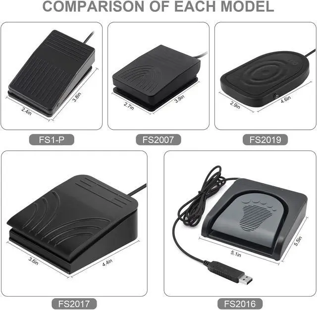 Alt view image 3 of 4 - [Upgraded] iKKEGOL USB Triple Foot Pedal Optical Switch Control 3 Key Three Button Program Computer Keyboard Mouse Game Action HID