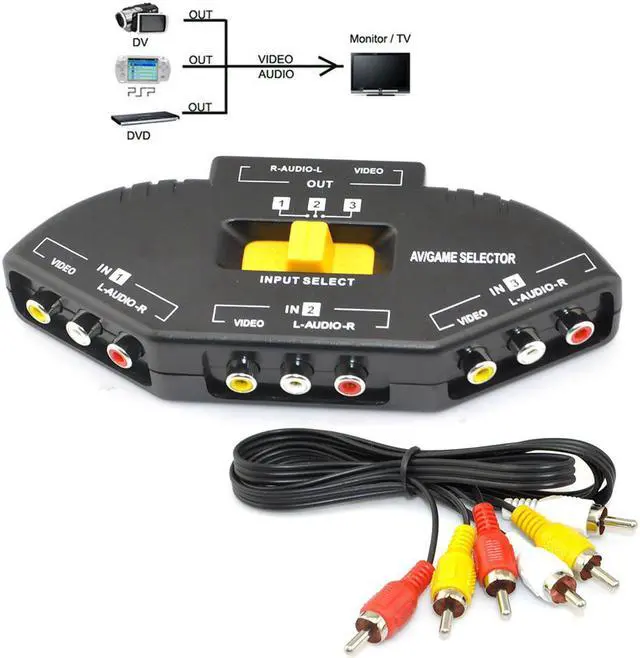 Main image of iKKEGOL® Audio Video RCA 3 Port  Way Selector Switcher with AV Cable