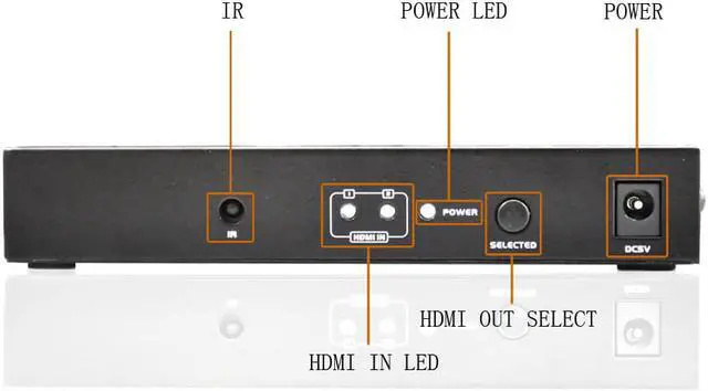 Alt view image 2 of 6 - iKKEGOL 4 Port Output 4x 2 Input HDMI Splitter Switch Box 1080P Blue Ray HDTV DVD HUB Remote Control with Power Supply