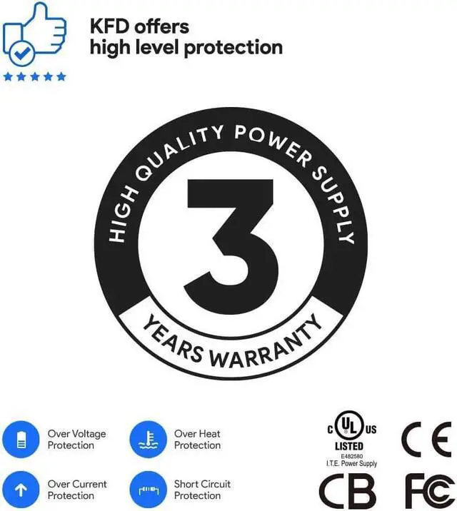 Alt view image 7 of 7 - KFD 150W Power Supply 12V 12.5A for FSP150-AHA ECS Buddie UB 4m23 Buddie ECS D1S4-2 4Pin