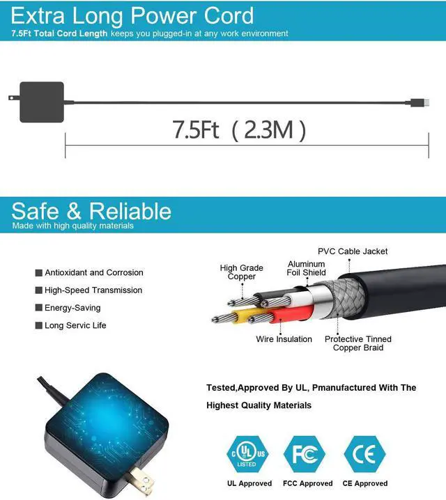 Alt view image 3 of 7 - 45W USB-C AC Charger Fit for Lenovo ThinkPad L13 Yoga L14 L15 X13 E14 E15 R14 T14 T14s T15 Gen 1 2 Type-C Laptop Power Supply Adapter Cord