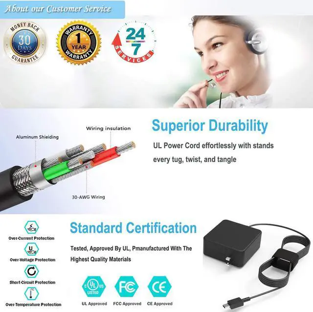 Alt view image 3 of 5 - 7.5Ft Laptop Charger Fit for Asus-Chromebook-Flip C100PA C100P C100 C100PA-DB02 C100PA-RBRKT03 C100PA-RBRKT07 Notebook PC UL Listed AC Adapter Power Supply Cord (Not Fit Type C)
