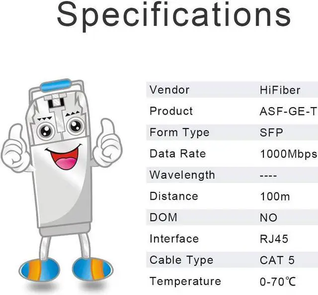 Alt view image 5 of 7 - 2 Pack Gigabit SFP to RJ45 Module with Gigabit Dual NIC, 1000Base-T Copper SFP Ethernet Transceiver for Ubiquiti UF-RJ45-1G, 1Gb Network Card with Intel 82576 Chip, Compare to Intel E1G42ET, PCI-e X1