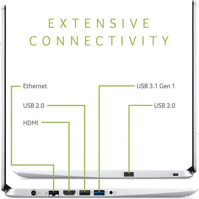 Alt view image 2 of 7 - Acer Aspire 5 Slim & Light Laptop 15.6" FHD IPS AMD Ryzen 3 3200U up to 3.50 GHz 4GB RAM 256GB SSD Backlit KB HDMI Win 10 Silver