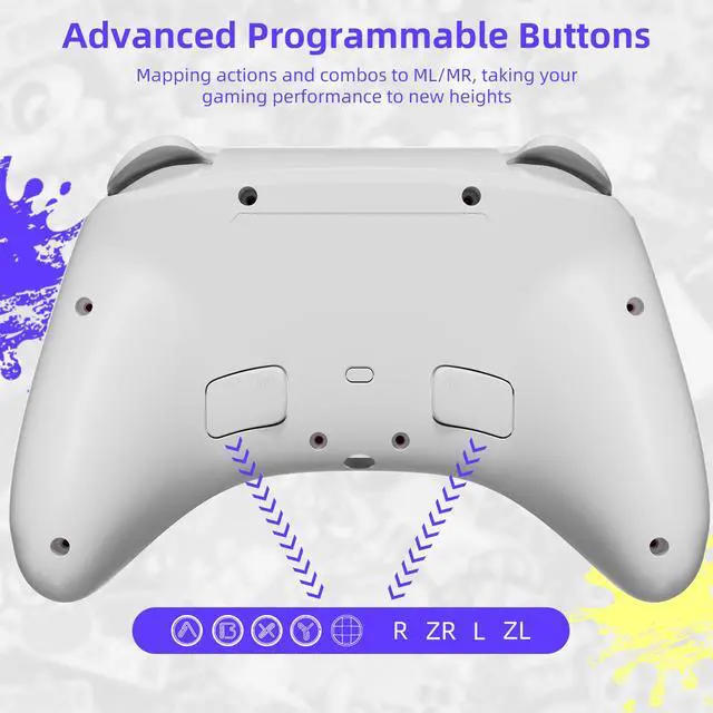 Mytrix Splashy Wireless Pro RGB Controller With Programmable Back