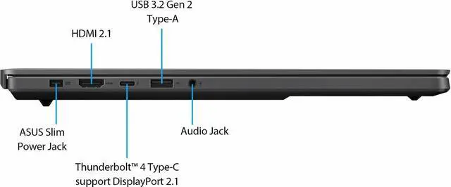 Alt view image 6 of 7 - ASUS ROG Zephyrus G16 Gaming Laptop, 16" OLED 240Hz Display, Core Ultra 9 185H (Up to 5.1GHz), GeForce RTX 4070, 16GB DDR5, 2TB PCle 4.0, WiFi 6E, Backlit KB, TB 4, HDMI, Mytrix HDMI, Win 11 Pro