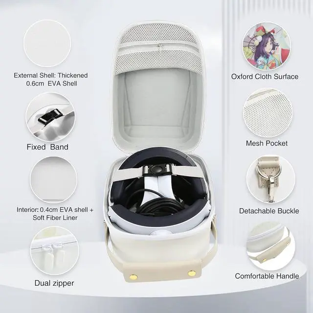 Alt view image 3 of 7 - PlayStation VR2 bundle with Touro Carrying Case, includes Shoulder Strap, Lens Cover and Microfiber Cleaning Cloth - White - PSVR2