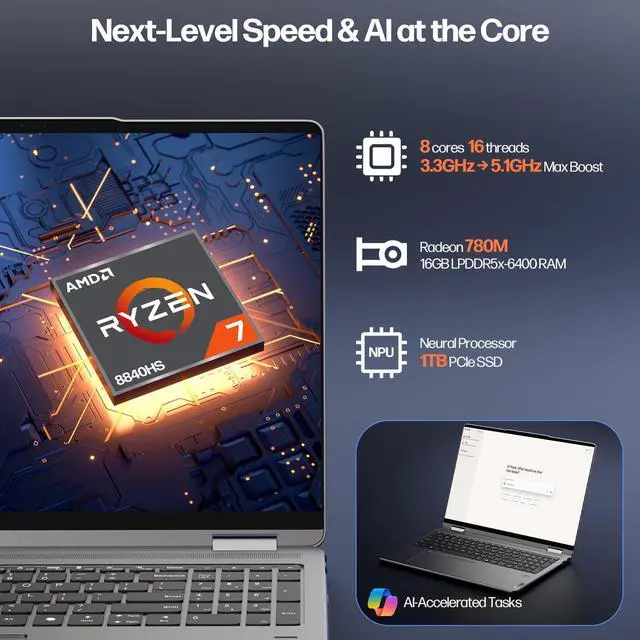 Alt view image 3 of 7 - Lenovo Yoga 7 7i 2-in-1 Laptop 16" FHD+ Touchscreen, AMD Ryzen 7 8840HS, 16GB RAM, 1TB SSD, Stylus Pen Included, AI PC, Backlit KB, FP Reader, FHD IR Webcam, Wi-Fi 6E, Windows 11 Home, Arctic Gray
