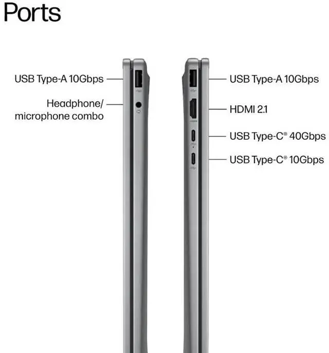 Alt view image 2 of 7 - HP 2025 OmniBook X Flip 2-in-1 Laptop, 16" WUXGA Touchscreen, AMD Ryzen 5 (6-Core up to 4.9 GHz), 8GB RAM, 1TB SSD, Backlit, USB-C, Stylus, Lifetime Office, Mytrix Accessories, Windows 11 Home