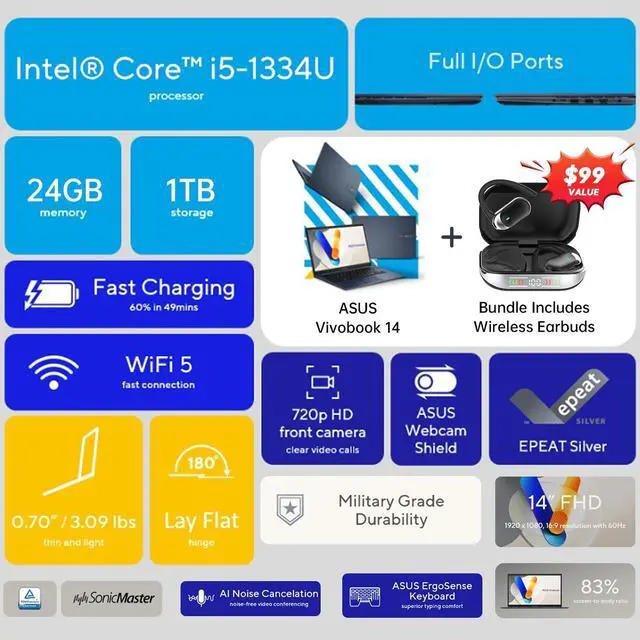 Alt view image 2 of 7 - ASUS Vivobook 14" FHD Laptop, Intel Core i5-1334U, 24GB RAM 1TB SSD, NumberPad, Long Battery Life, Private Webcam, Student Business Laptop Bundle, Windows 11, Quiet Blue