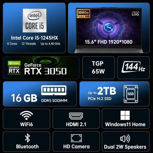 Alt view image 2 of 7 - Lenovo LOQ Essential Gaming Laptop, 15.6" FHD 144Hz Display,Intel Core i5 -12450HX, GeForce RTX 3050,16GB DDR5 RAM, 1TB SSD,AI Copilot, Wi-Fi 6, RJ-45, USB-C, HDMI,with Lifetime Office,Win 11 Home