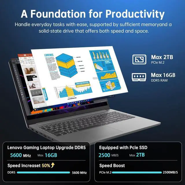 Alt view image 3 of 7 - Lenovo LOQ Essential Gaming Laptop, 15.6" FHD 144Hz Display,Intel Core i5 -12450HX, GeForce RTX 3050,16GB DDR5 RAM, 1TB SSD,AI Copilot, Wi-Fi 6, RJ-45, USB-C, HDMI,with Lifetime Office,Win 11 Pro