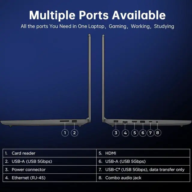 Alt view image 6 of 7 - Lenovo LOQ Essential Gaming Laptop, 15.6" FHD 144Hz Display,Intel Core i5 -12450HX, GeForce RTX 3050,16GB DDR5 RAM, 1TB SSD,AI Copilot, Wi-Fi 6, RJ-45, USB-C, HDMI,with Lifetime Office,Win 11 Pro