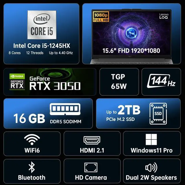 Alt view image 2 of 7 - Lenovo LOQ Essential Gaming Laptop, 15.6" FHD 144Hz Display,Intel Core i5 -12450HX, GeForce RTX 3050,16GB DDR5 RAM, 1TB SSD,AI Copilot, Wi-Fi 6, RJ-45, USB-C, HDMI,with Lifetime Office,Win 11 Pro