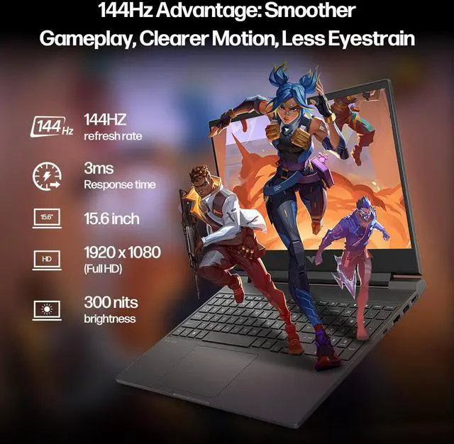 Alt view image 6 of 7 - HP Victus Gaming Laptop, 15.6 FHD 144HZ Display, Intel Core i5-13420H, NVIDIA GeForce RTX 4050, 64GB RAM 1TB SSD, Backlit Keyboard, WiFi 6, Win 11 Pro, Bundled with Mytrix Accessory