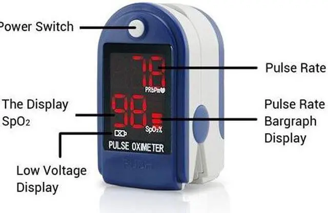 Alt view image 2 of 7 - Contec CMS50DL Fingertip Pulse Oximeter, Blood Oxygen Saturation Monitor (SpO2) with Pulse Rate Measurements and Bar Graph, Digital LED Display, Blue