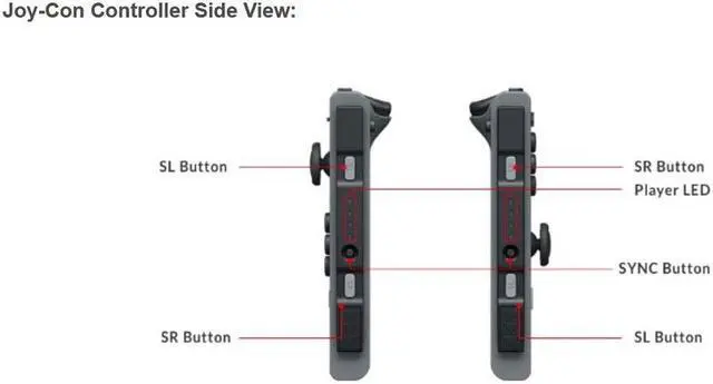 Alt view image 5 of 8 - Nintendo Switch - Joy-Con (L/R)-Gray