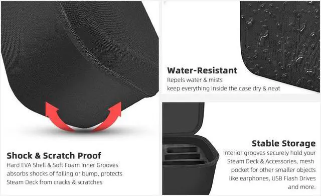 Alt view image 3 of 6 - Steam Deck Travel Accessories 6-IN-1 Complete Set Mytrix Hard Carrying Storage All Protective Anti Shock Messenger Bag Soft Lining Fit Steam Deck Console, Charger & Accessories (Slim Keyboard & SD Car