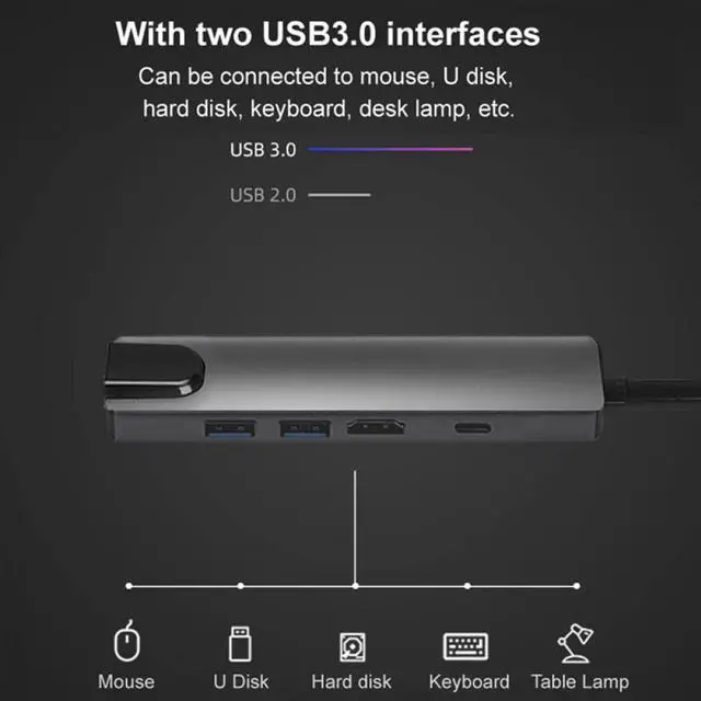 Alt view image 4 of 6 - USB Type C Hub 5-in-1 Multiport Dock for Steam Deck, Mytrix Fast Charging Extension Hi Speed Ports HDMI Adapter