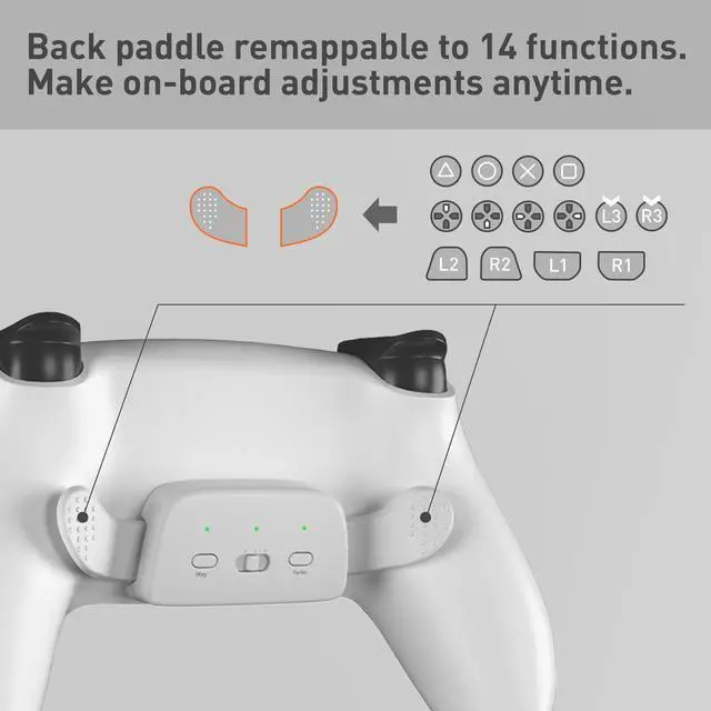 Alt view image 4 of 6 - Mytrix Customized Controller with 2 Remappable Paddles for PlayStation 5 (PS5), Programmable Back Buttons with Fast Turbo Auto-Fire, 3 Setup Saving Slots Onboard Switch  White