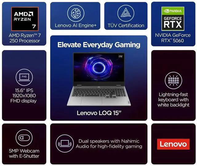 Alt view image 3 of 7 - Lenovo LOQ RTX 5060 Gaming Laptop, 15.6" FHD 144Hz NVIDIA G-Sync Display, AMD Ryzen 7 250, NVIDIA GeForce RTX 5060, 32GB DDR5 RAM, 2TB SSD, 5MP Privacy Camera, Ethernet (RJ45), Backlit KB, Win 11 Home