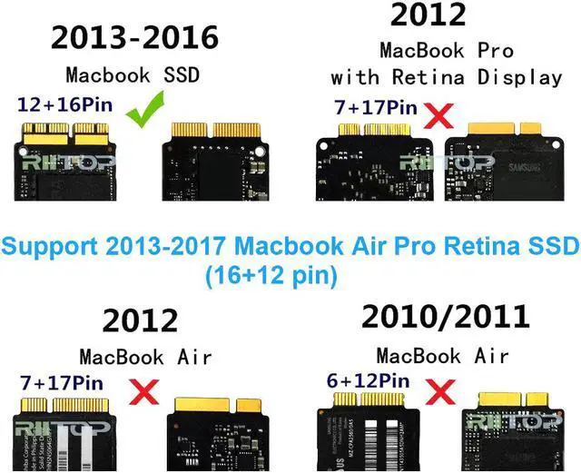 Alt view image 2 of 7 - Apple Macbook Air Pro (2013) Retina SSD Enclosure Adapter, RIITOP USB 3.0 External SSD Enclosure for Apple Macbook Air Pro A1466 A1465 A1398 A1502 SSD