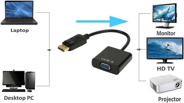 Alt view image 2 of 7 - RIITOP DisplayPort to VGA Adapter Cable, Gold-Plated DP to VGA Video Converter (Male to Female) Compatible for Computer, Desktop, Laptop, PC, Monitor, Projector - 2Pack in Black